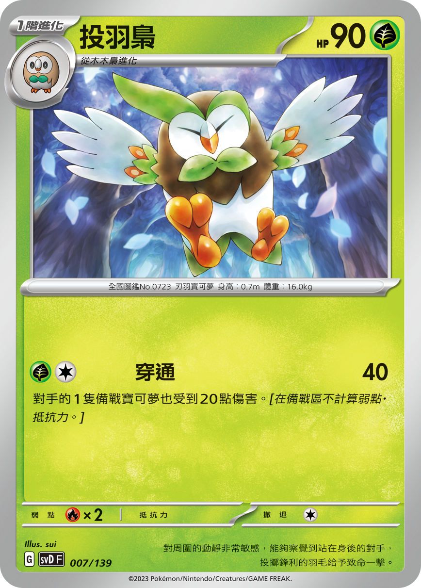投羽梟